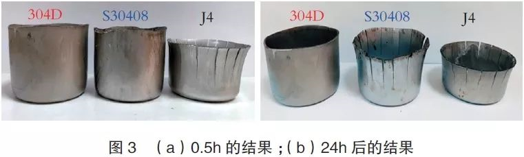 4.3拉深成型机能